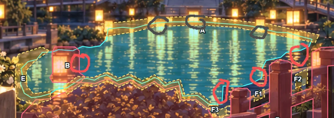 The same screenshot with red circles where water should ripple and black circles where it should not